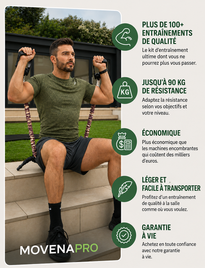 MovenaPro™ – Barre de Musculation & Bandes de Résistance